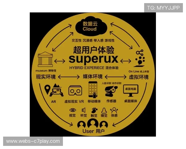 直播技术迭代升级 体育内容传播效果优化